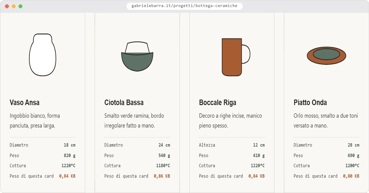 Anteprima del sito demo Bottega Coccio, catalogo prodotto con illustrazioni SVG al posto delle fotografie